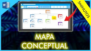 Cómo Hacer un MAPA CONCEPTUAL en Word Rápido y Fácil [upl. by Addy674]