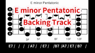 Eminor Pentatonic Backing Track Blues Style [upl. by Anialeh]