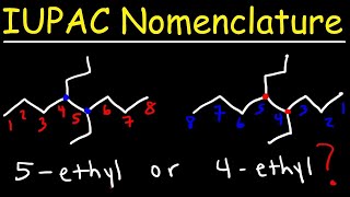 IUPAC Nomenclature of Alkanes  Naming Organic Compounds [upl. by Macmahon458]