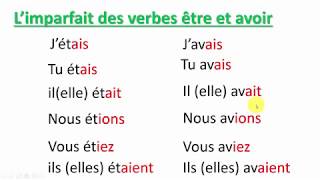 La Conjugaisonlimparfait des verbes être et avoir [upl. by Rudwik]