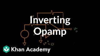 Inverting opamp circuit [upl. by Maunsell]