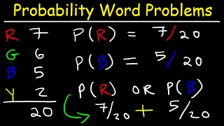 Probability Explained [upl. by Nara]