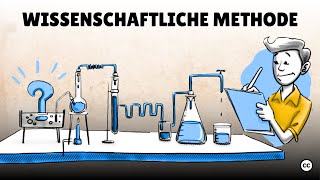 Die Wissenschaftliche Methode Schritte Beispiele Tips und eine Aufgabe [upl. by Pack]