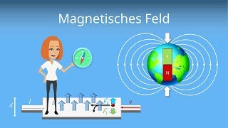 Magnetisches Feld BFeld [upl. by Woll220]