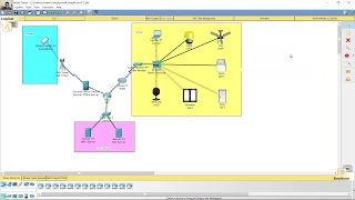 IoT  IoE Project  ISP Modem Client and 3G4G Client [upl. by Aiotal659]