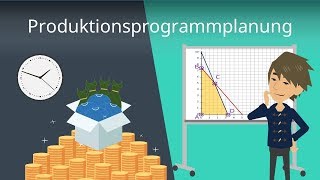 Produktionsprogrammplanung [upl. by Finkelstein708]