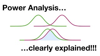 Power Analysis Clearly Explained [upl. by Tandie76]