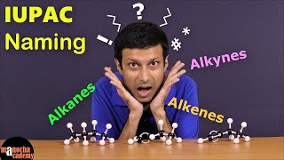 IUPAC Nomenclature  Alkanes Alkenes Alkynes [upl. by Atiuqahs432]