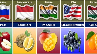 List Of National Fruits From Different Countries [upl. by Uyerta]