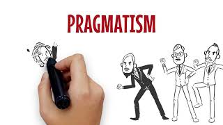 Pragmatism as a Philosophy of Research [upl. by Ahtiuqal249]