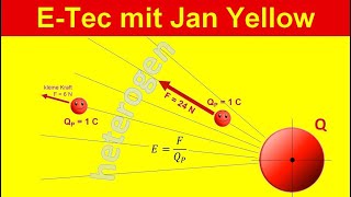 Elektrostatik 78 Elektrisches Feld berechnen Feldstärke [upl. by Inajar]