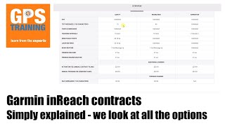 Garmin inReach Plans Explained [upl. by Weinstein7]