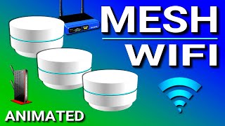 Mesh Wifi Explained  Which is the best  Google Wifi [upl. by Edieh]