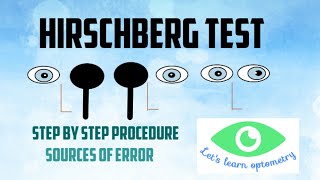 Ophthalmology Lecture  Tropias amp Phorias part 12 [upl. by Thacher]