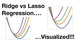 Ridge vs Lasso Regression Visualized [upl. by Tarsuss]