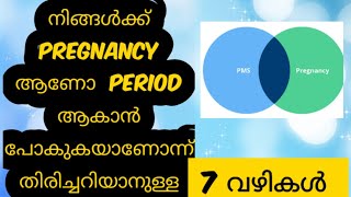 Symptoms Common to both PMS and Pregnancy Malayalam [upl. by Naul]