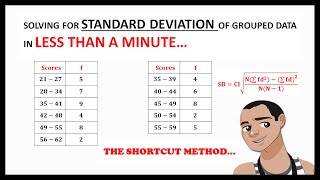 STANDARD DEVIATION GROUPED DATA  THE SHORTCUT METHOD [upl. by Enniotna863]