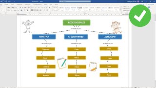 Como crear un mapa conceptual en WORD [upl. by Alyn]