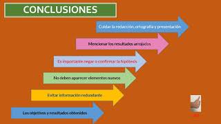 CONCLUSIONES Y RECOMENDACIONES EN LA TESIS [upl. by Leandra910]