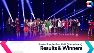 Junior Songfestival 2022  Full Results [upl. by Justicz]