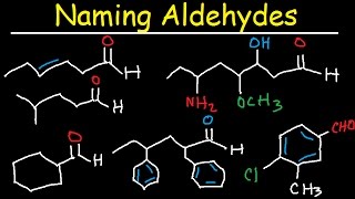 Naming Aldehydes  IUPAC Nomenclature [upl. by Shoshana]