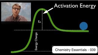 Activation Energy [upl. by Jaycee]