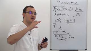 Pneumonia Procalcitonin [upl. by Louella]