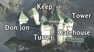 Names and terms of a medieval CASTLEs parts [upl. by Aihsik948]