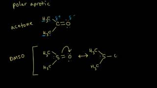 SN1 vs SN2 solvent effects [upl. by Eekcaj]