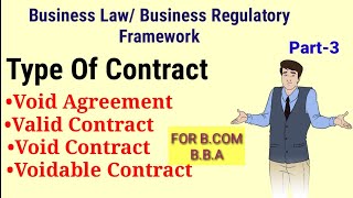 Void Agreement Valid Contract Void Contract voidable Contract For BCOMBBA part 3 [upl. by Iv363]