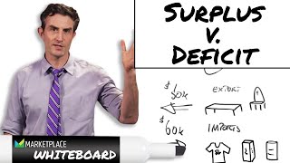 Surplus v Deficit [upl. by Isman]