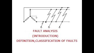 FAULT ANALYSIS INTRODUCTION GATEIESISROBARC [upl. by Naga829]