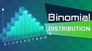 Probability Binomial Distribution [upl. by Lananna680]