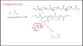 Condensation Polymers Part 1 [upl. by Derdlim]