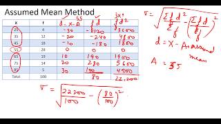 28 Standard Deviation amp Variance  Grouped Data [upl. by Ecadnarb]