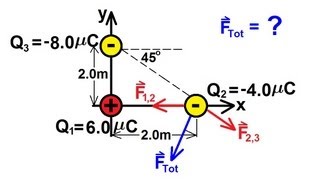 Physics 35 Coulombs Law 3 of 8 [upl. by Anaitsirc]