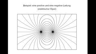 Feldlinien [upl. by Ymiaj]