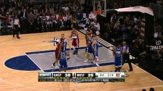 NBA All Star Celebrity Game highlights [upl. by Kris513]