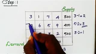 Transportation Problem using Vogels Approximation Method in Tamil [upl. by Inaffets]