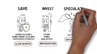 The Difference Between Saving Investing and Speculating [upl. by Yeorgi]