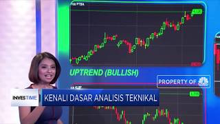 Mengenal Dasar Analisis Teknikal [upl. by Carvey]