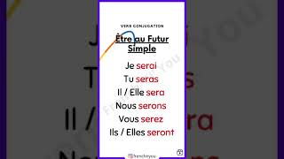 Être au futur simple  Verb Conjugation [upl. by Adnof]