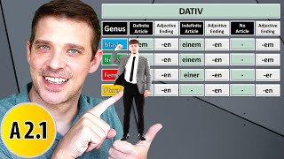 Adjektivdeklination Im Dativ  German Adjective Endings in Dative Case [upl. by Zehc]