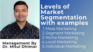 Levels of Market Segmentation with examples [upl. by Doone28]