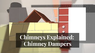 Chimneys Explained 16  Chimney Dampers [upl. by Brand434]