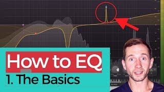 How to Use EQ The Basics [upl. by Treblig]