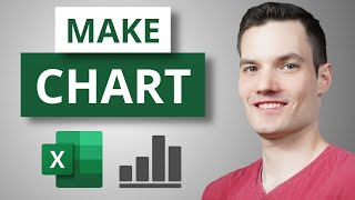 Excel Charts and Graphs Tutorial [upl. by Karmen]