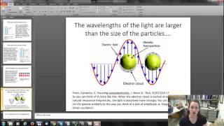 Surface Plasmons [upl. by Wohlen]