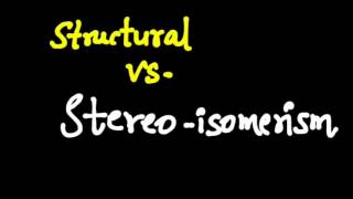 Difference between Structural And Stereo Isomerism [upl. by Eelrihs399]