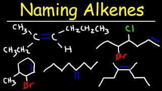 Naming Alkenes Using E Z System  IUPAC Nomenclature [upl. by Armelda]